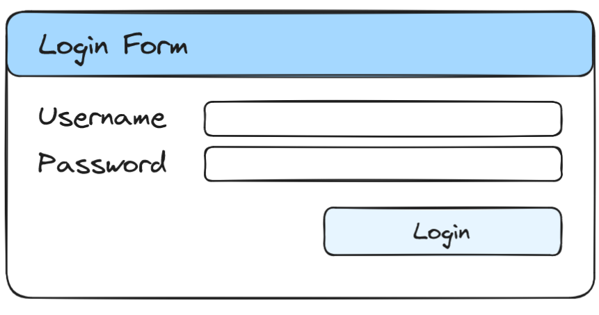 A drawing of a login form